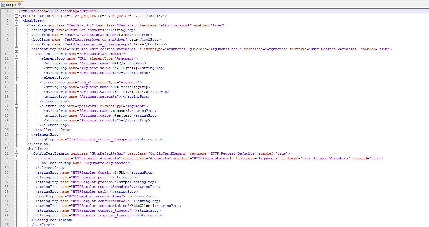 jmeter gui